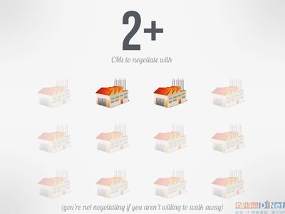 硬件創業,你需要get的十大技能 - 行業動態 - 企業網(D1Net)_企業IT網絡通信 第1門戶