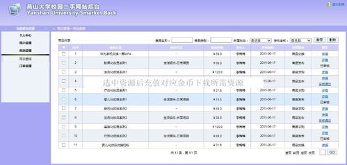 二手物品商城java web,java web jsp校園二手網(wǎng)站 二手商品交易市場 平臺 畢業(yè)設(shè)計課設(shè) ...